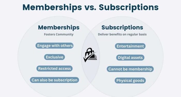 Memberships vs. Subscriptions: What's the Difference?