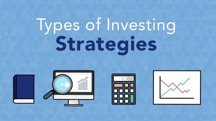 The 4 Strategies Of Stock Investing – Learning Investment With Jason Cai The 4 Strategies Of Stock Investing – Learning Investment With Jason Cai