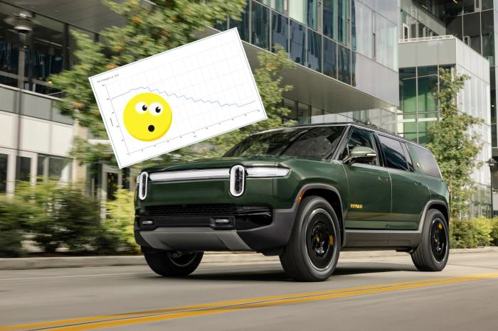 Rivian's Brand-New LFP Battery Pack Gets Tested at a DC Fast Charger ...